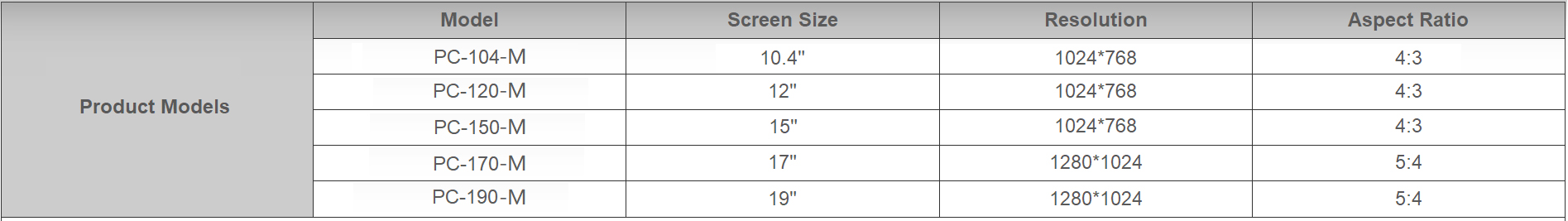 8-palcový ~ 19-palcový-průmyslový-LCD-monitor-data-(6)