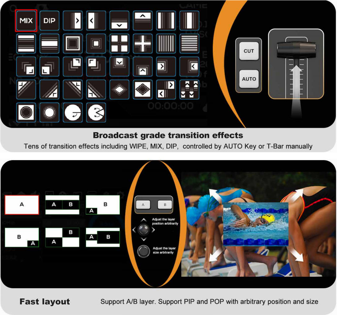 BAYTTO T1 SWITCHER -5