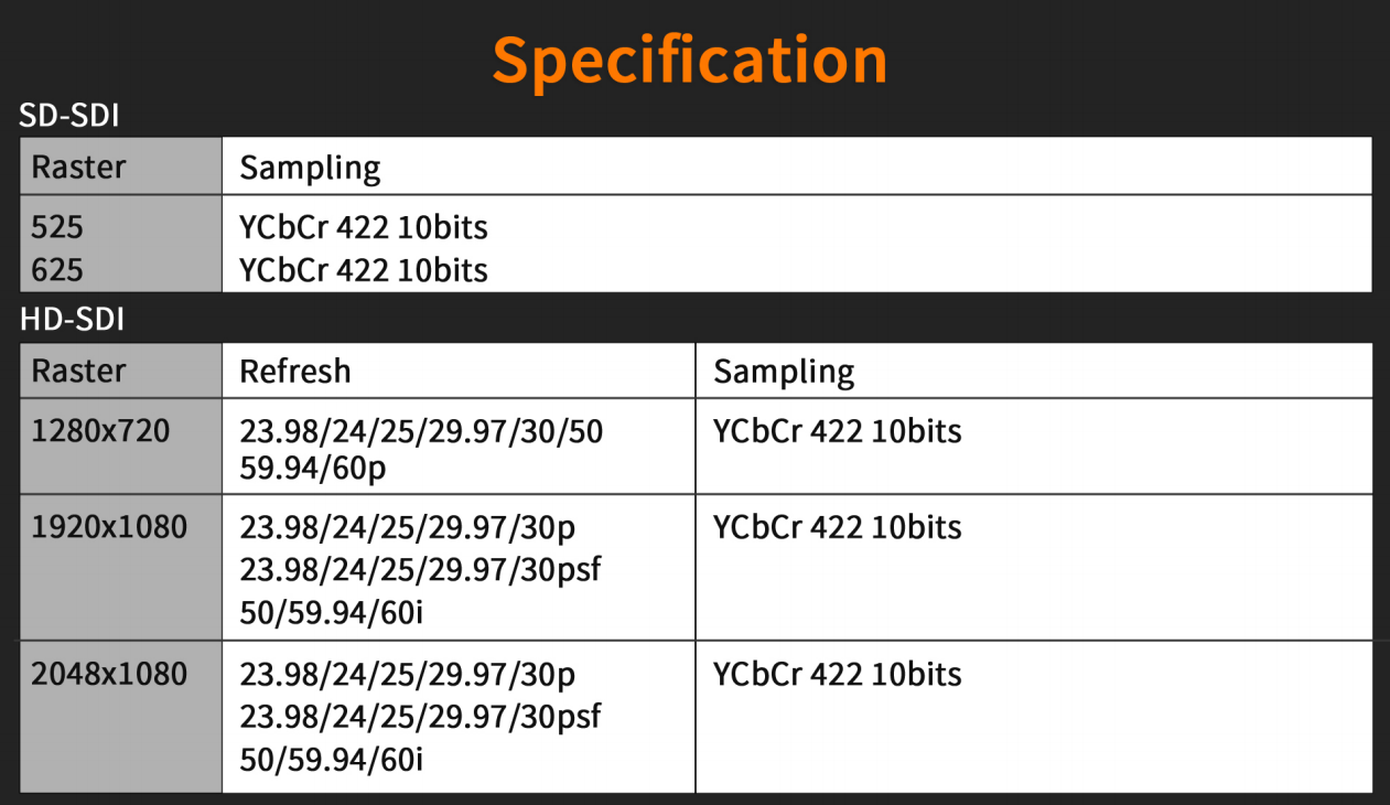 BAYTTO 3G-SDI Signal Gnerator SG100-9