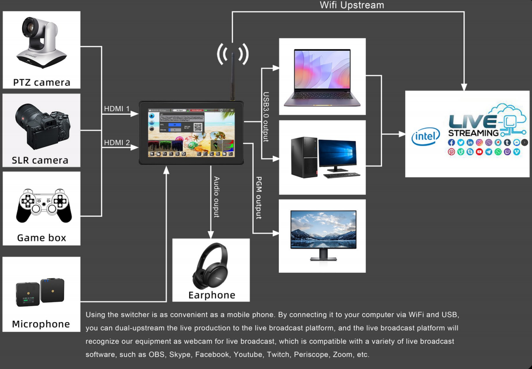 BAYTTO Q2 video switcher-10