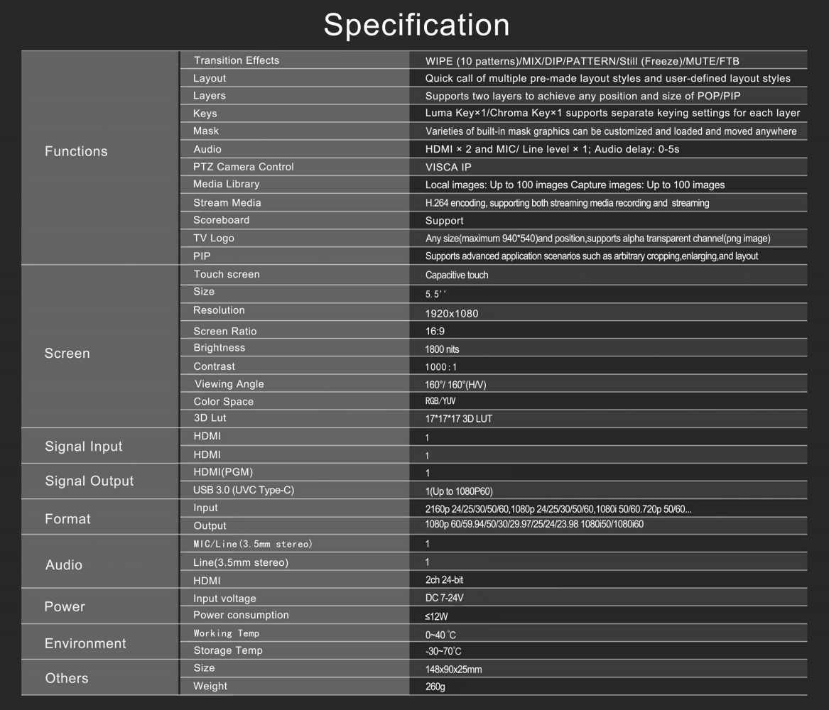 BAYTTO Q2 video switcher-11