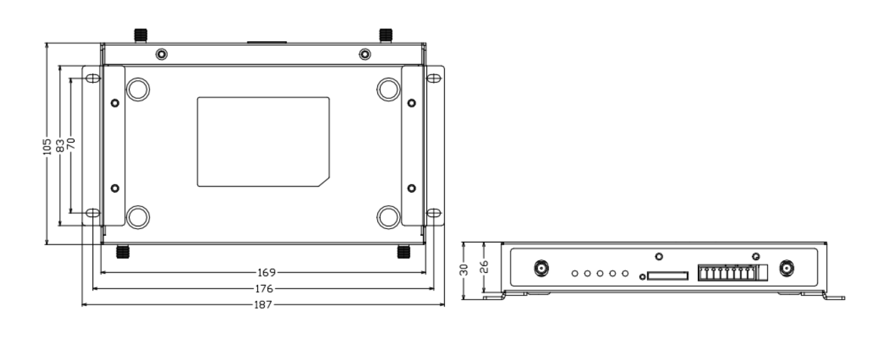 Industrial-grade router data (3)