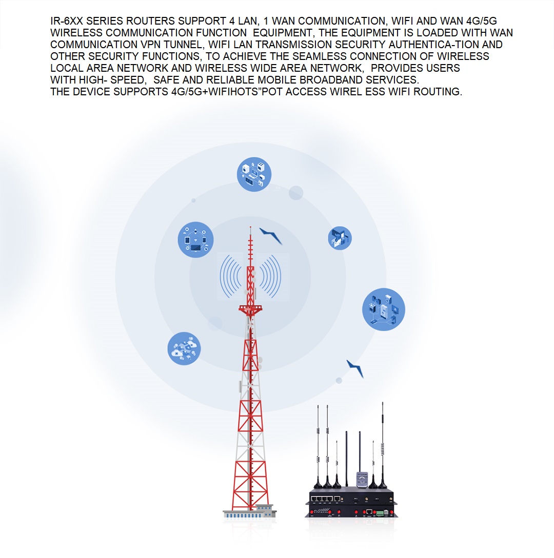 Industrial vehicle WiFi advertising router data (3)