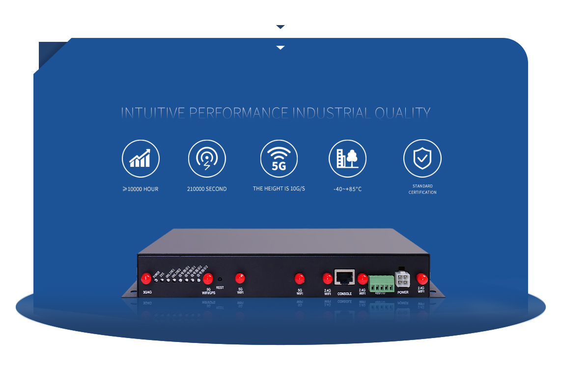 Industrial vehicle WiFi advertising router data (6)