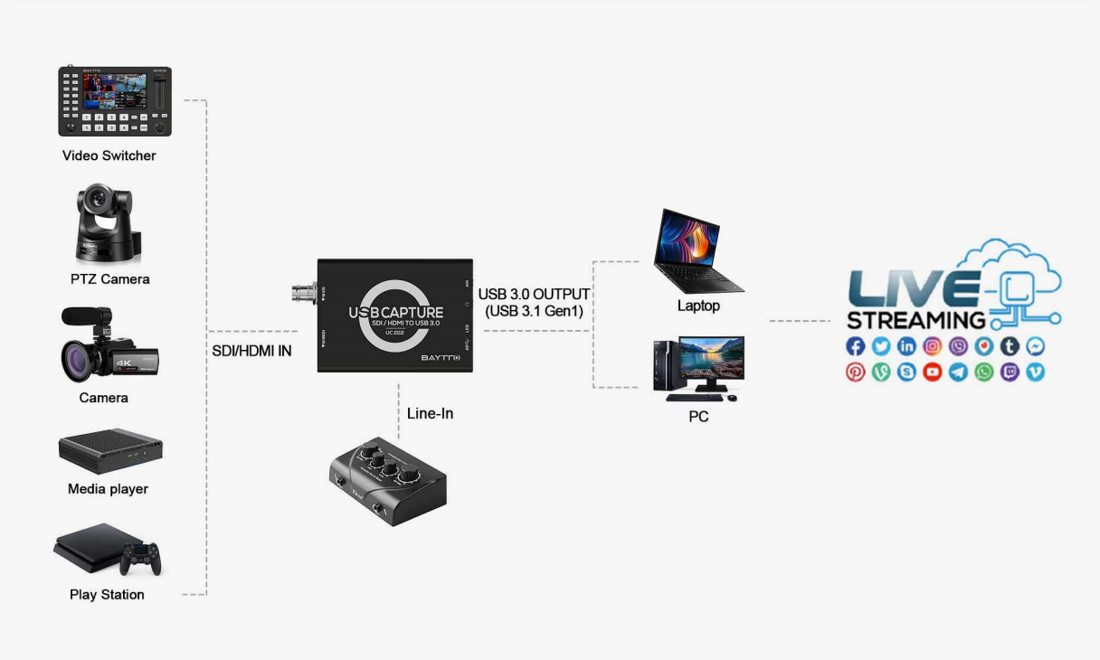 USB Capture-11