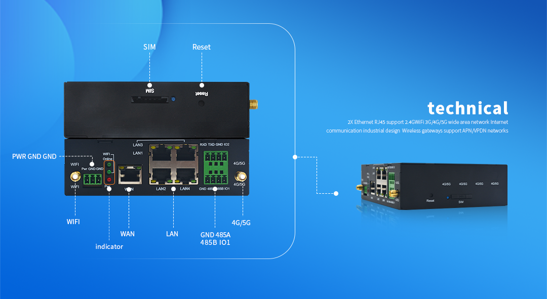 industrial 1~5 LAN router data (3)