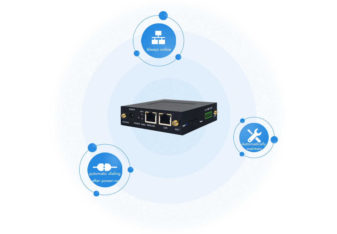 industrial 1~5 LAN router data (9)