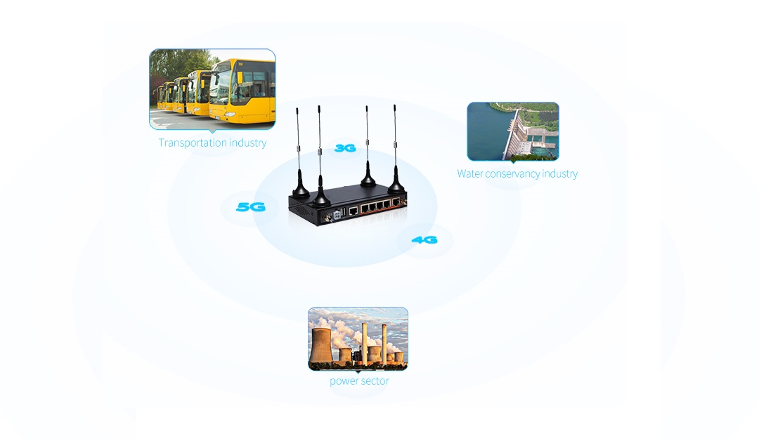 industrial 4G-5G WiFi vehicle router data  (2)
