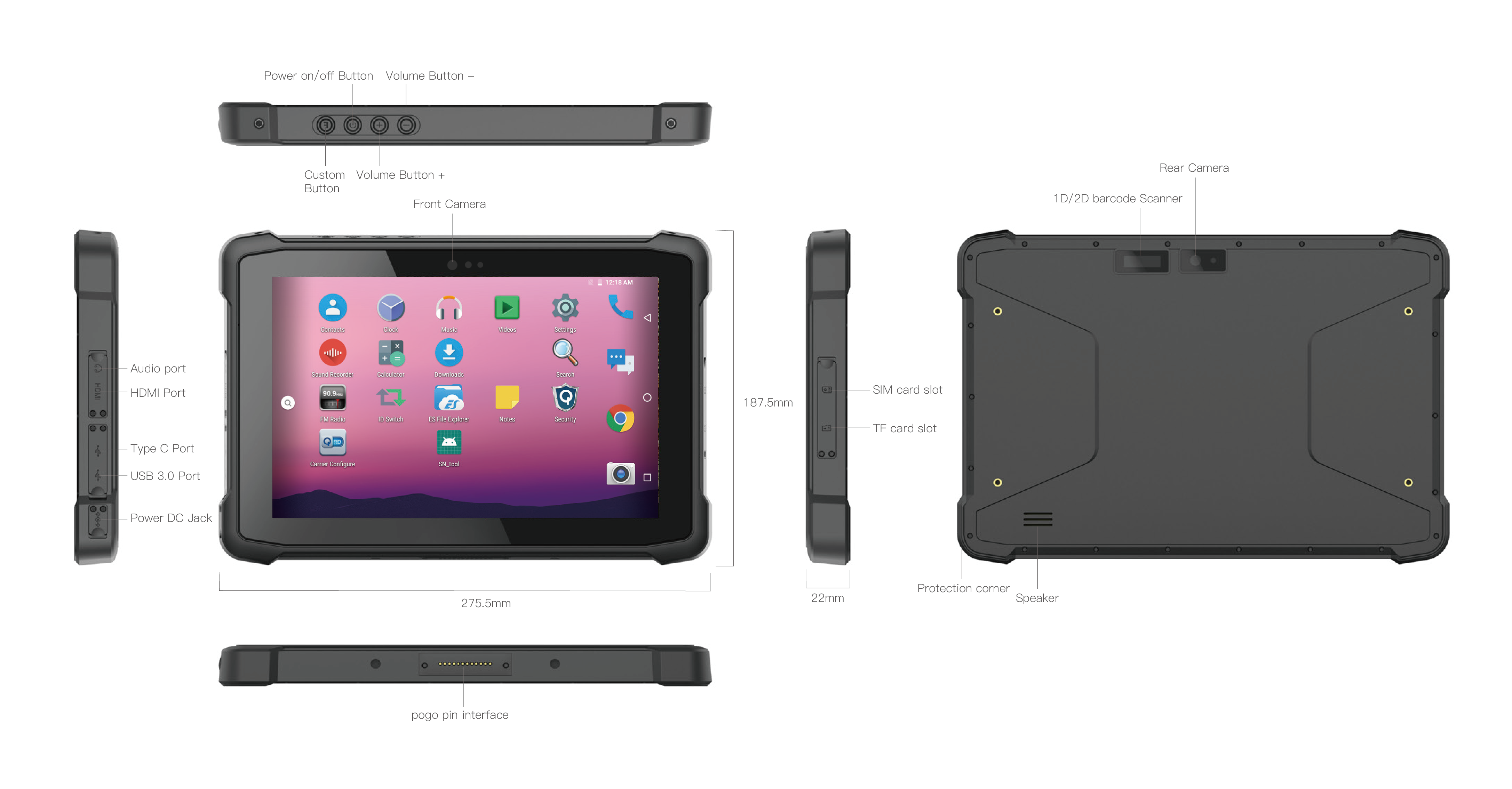 six views of Q10